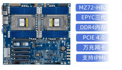 MZ72-HB2 Çift Soketli SP3 Anak - Dual Socket Sp3 Epyc Motherboard incelemesi ve fiyatı